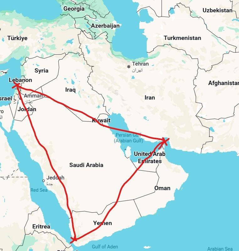 MENA War (IRAN)